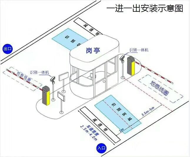 石家庄栾城区标准manbext登陆
系统安装图