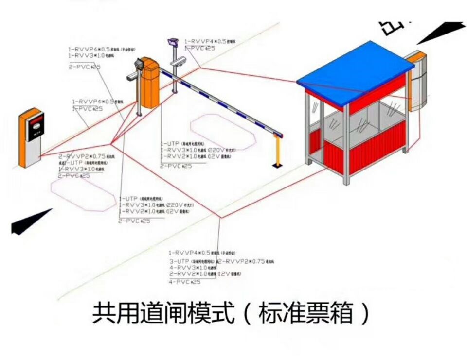 石家庄栾城区单通道模式停车系统