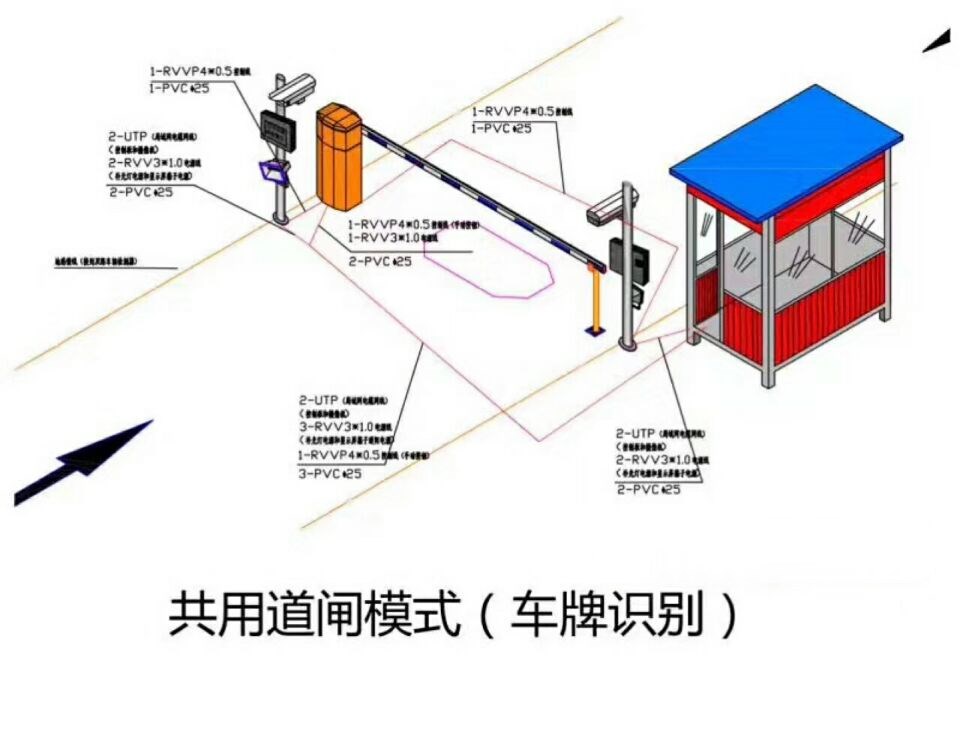 石家庄栾城区单通道manbext登陆
系统施工